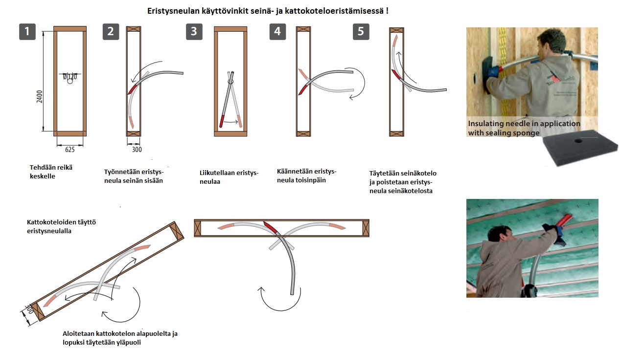 eristysneula1